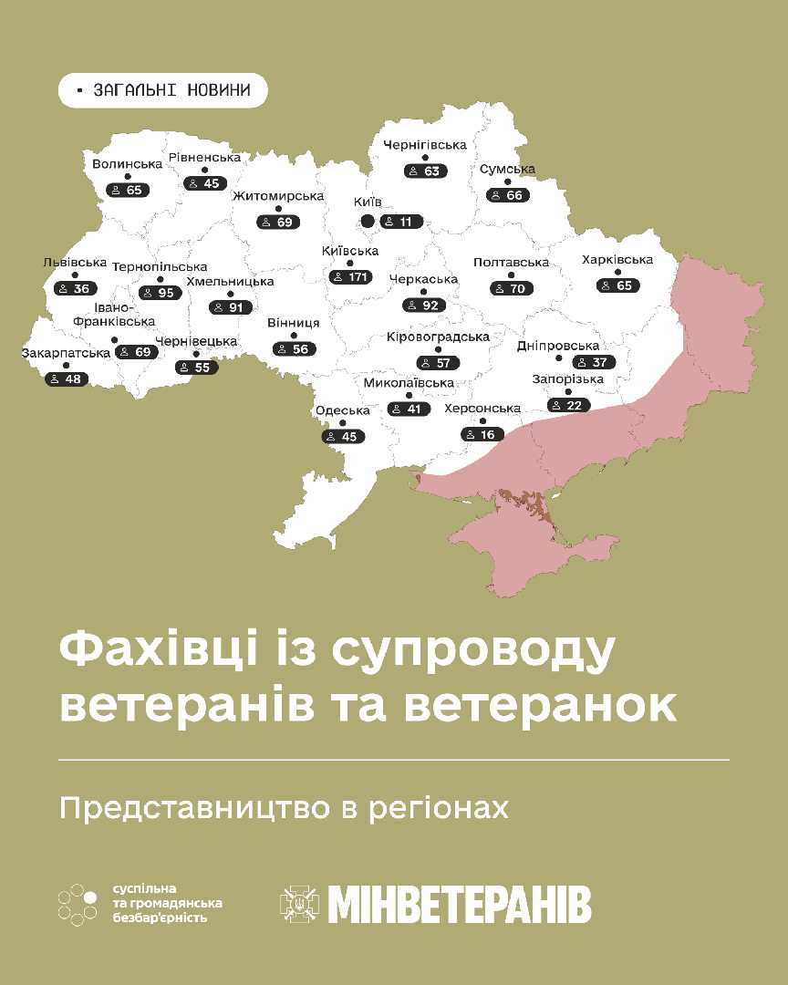Якщо ви бажаєте долучитися та допомагати ветеранам і ветеранкам — подавайте заявку в електронній формі через веб-платформу е-Ветеран
